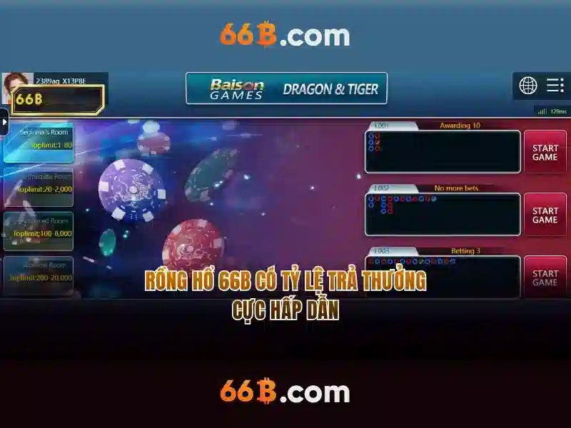 trải nghiệm slot trực tuyến - 66B